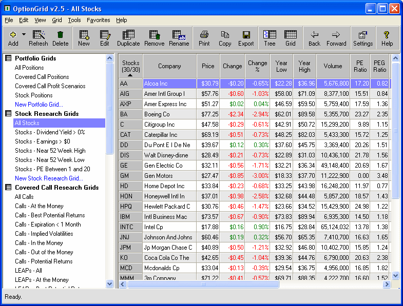 stocks with options list